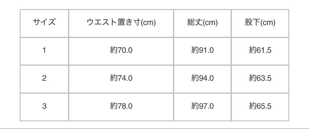 オムプリッセイッセイミヤケBASICS 黒 2