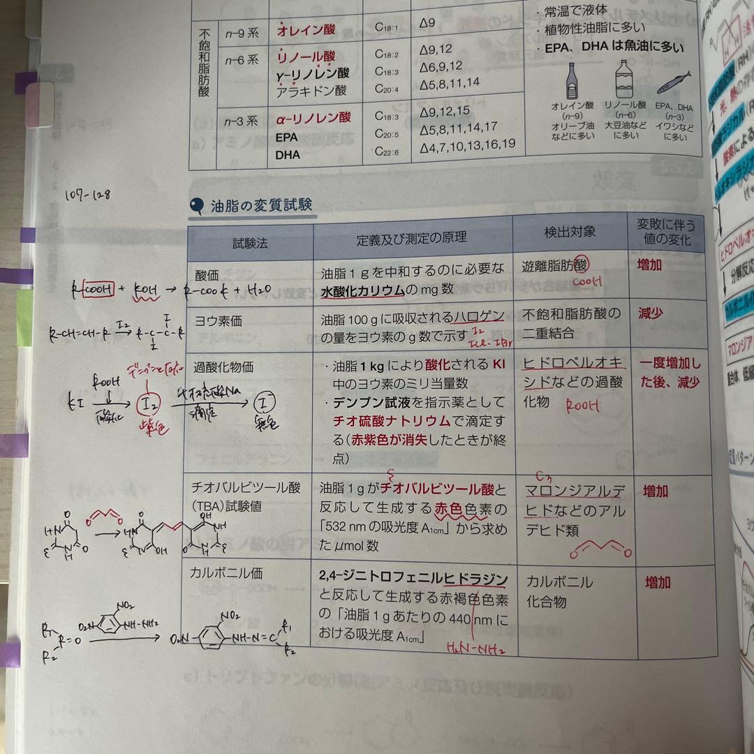 薬ゼミの要点集　9冊セット