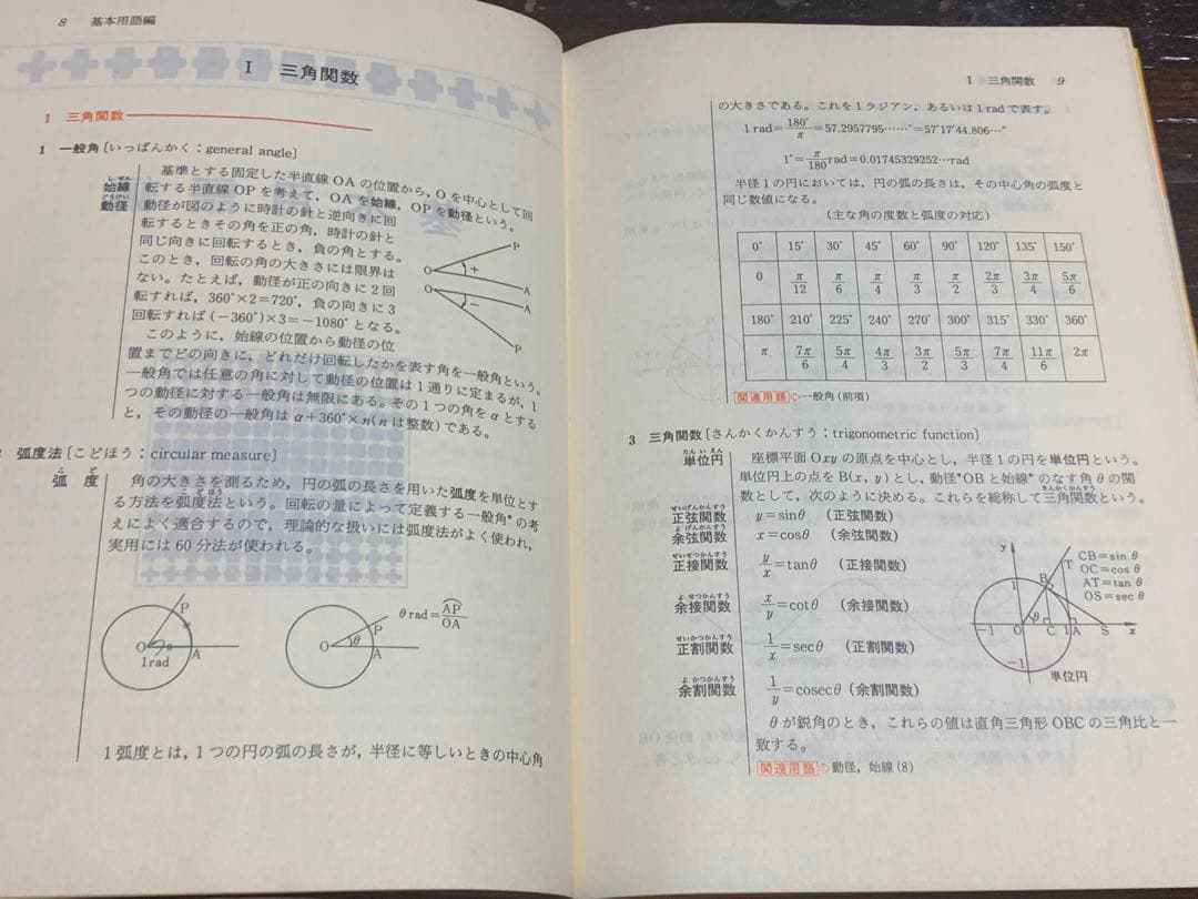 新訂　基礎解析　用語・定理解説事典　教育社