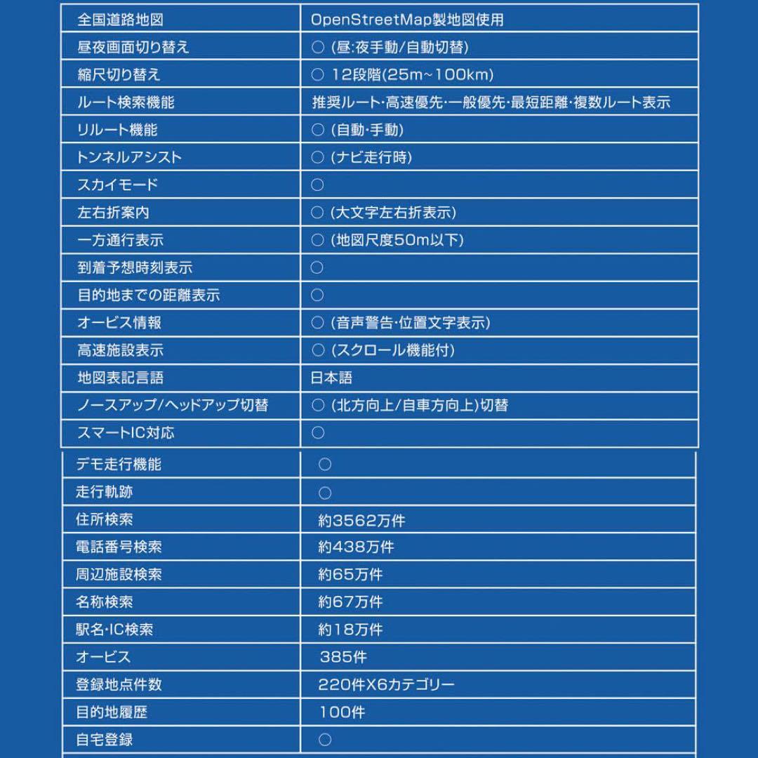9インチカーナビ【2025年最新地図+みちびき対応】9インチ ポータブル