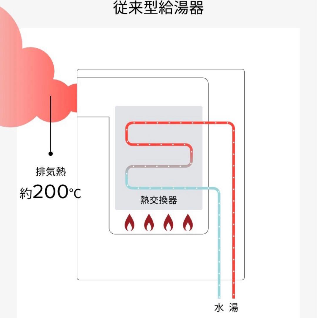 24号　新品　給湯器 パロマ 都市ガス用　FH-EZ2426SAWL-IG