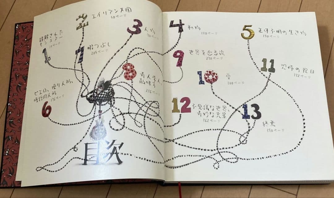 ティム・バートンの世界 図録　アートブック