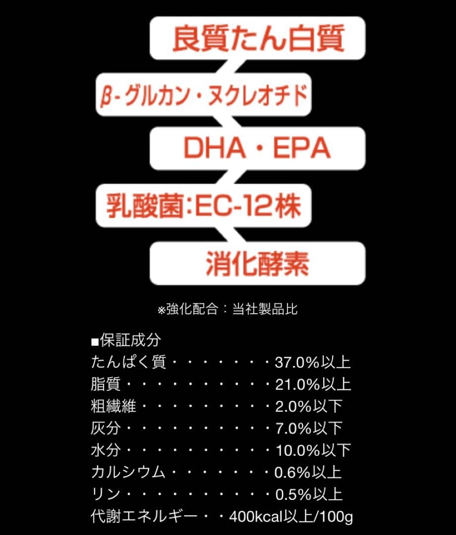 《数量限定❗️SALE❗️》フェレットセレクションプロパフォーマンス1kg×4袋