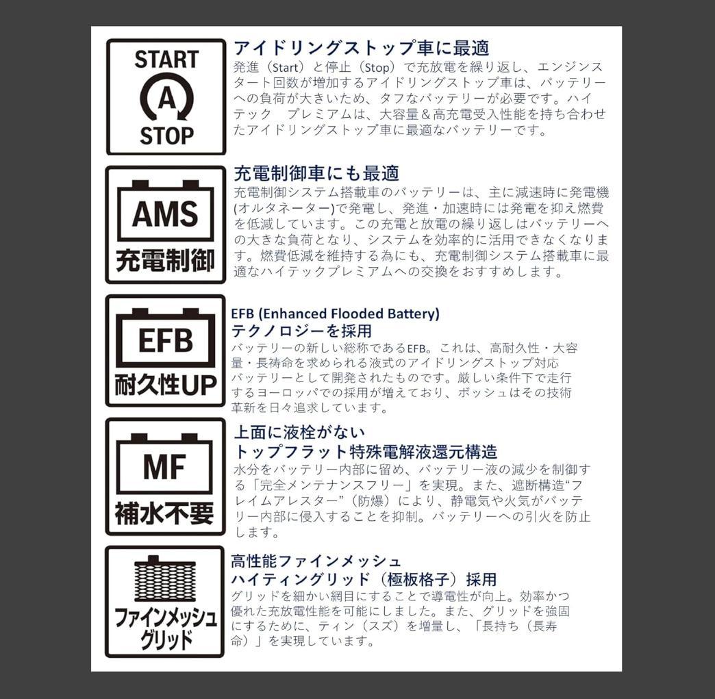 【新品・未使用】BOSCHバッテリー HTP-S-95/130D26L