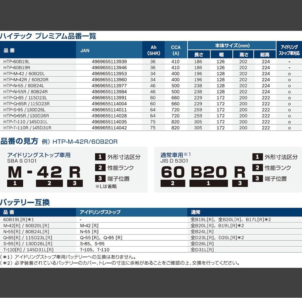 【新品・未使用】BOSCHバッテリー HTP-S-95/130D26L