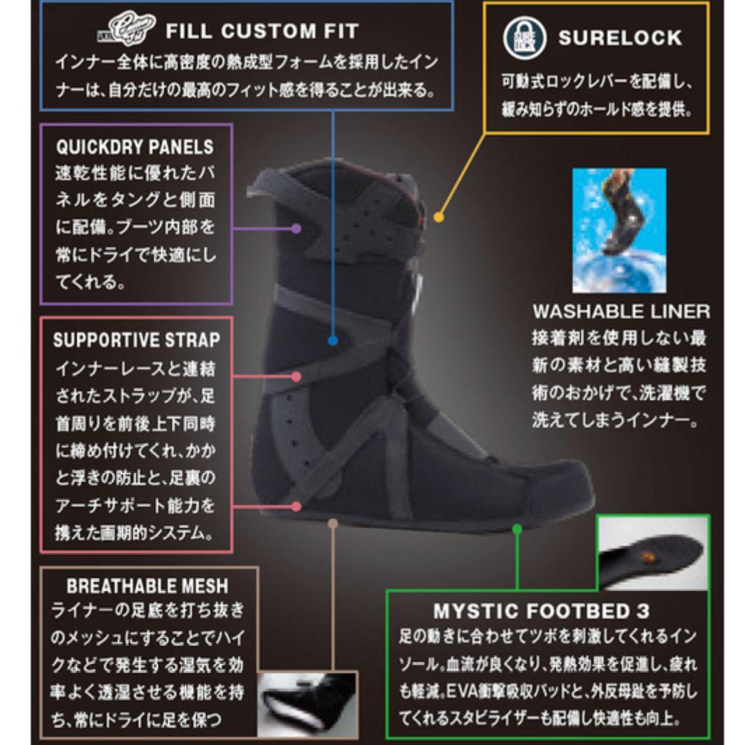 【定価37,400円】SALOMON ♡ スノボブーツ 24.5cm レディース