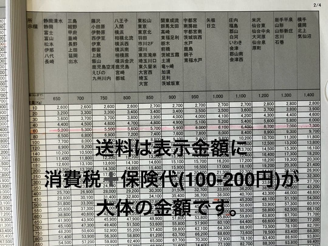 スロット　初代　ハイパーラッシュ　ジャンク品