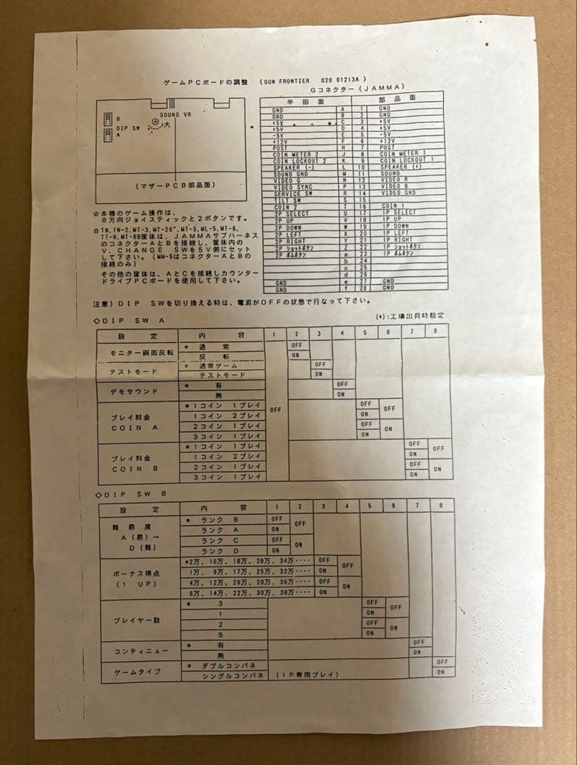 期間限定大幅値下げ⭐︎ガンフロンティア　アーケードゲーム基板