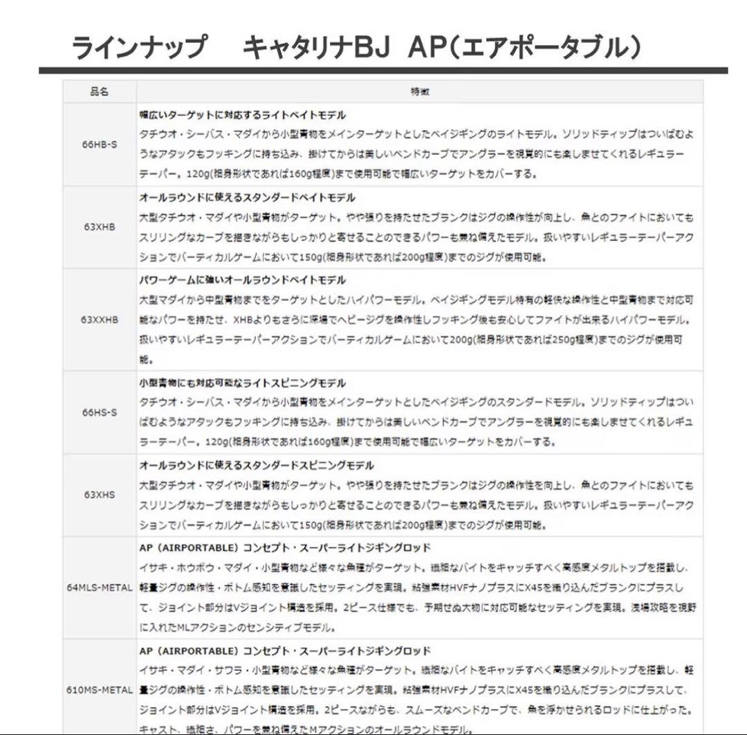 ダイワSLJキャタリナ BJ AP610MS-L