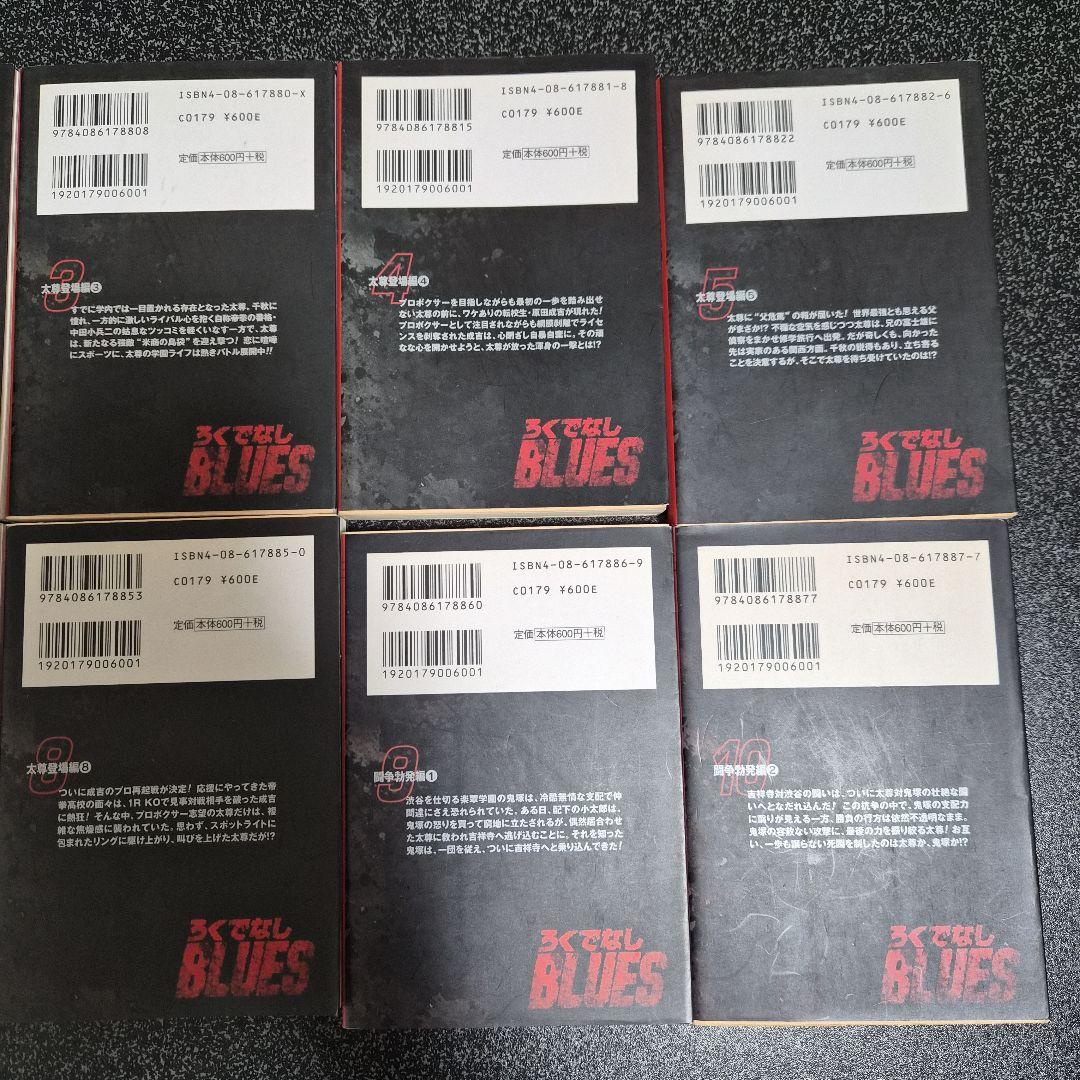 ろくでなしブルース　 文庫本　1-25巻 　全巻セット　おまけ付