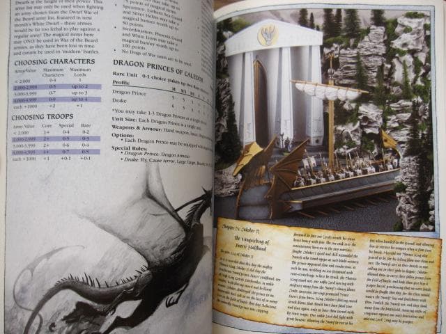 Warhammer Chronicles 2003　Gavin Thorpe