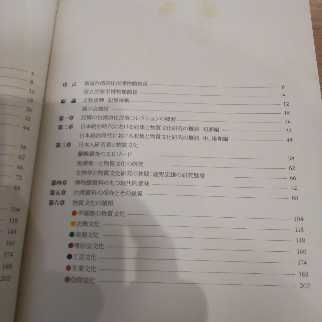 【図録】百年の時を越えて：国立民族学博物館