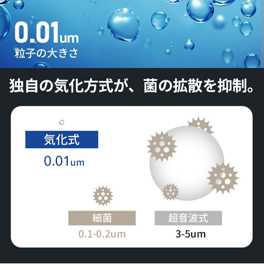 新品⭐気化式加湿器 4重除菌 大容量 AI自動制御 プラズマ搭載 5段階調整