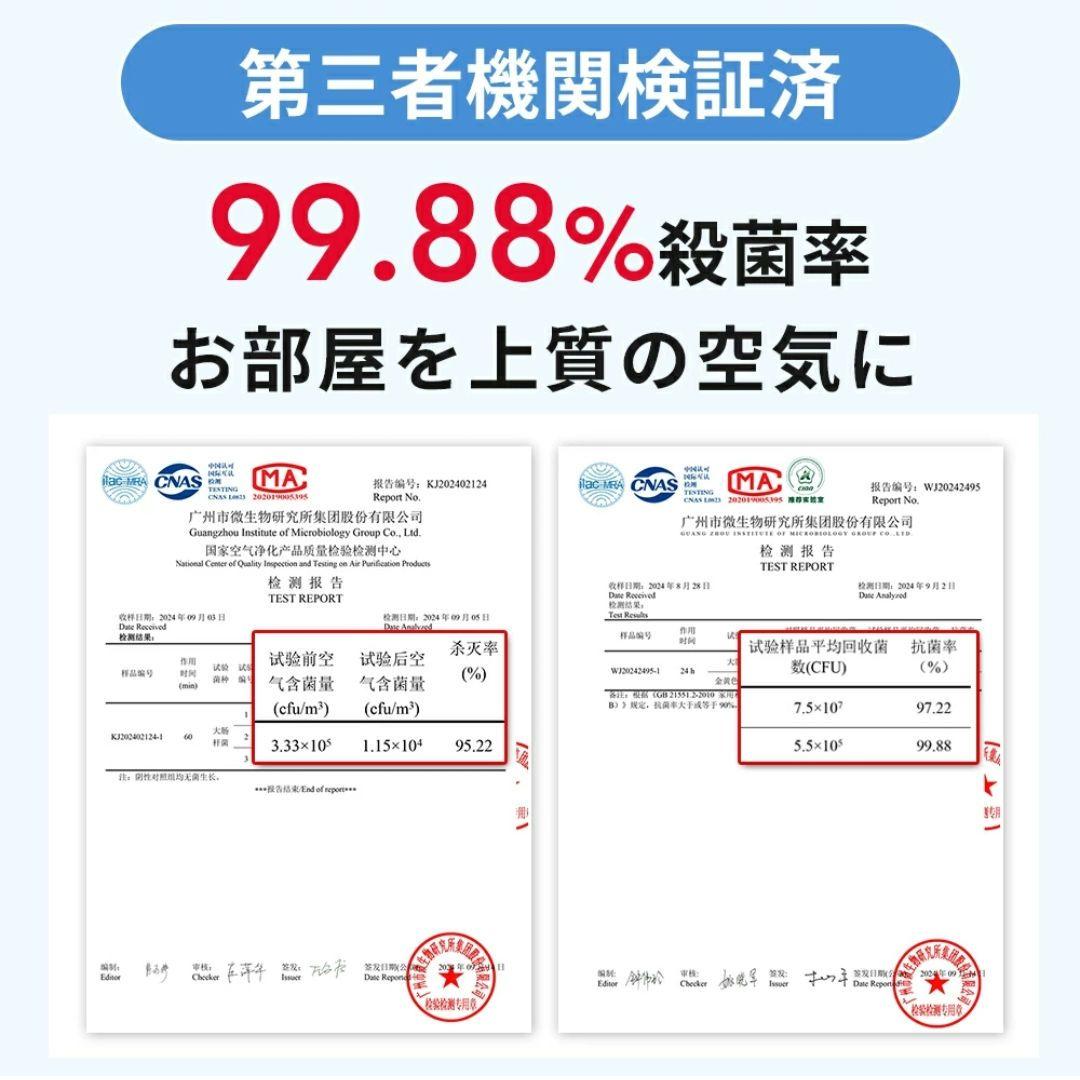 新品⭐気化式加湿器 4重除菌 大容量 AI自動制御 プラズマ搭載 5段階調整