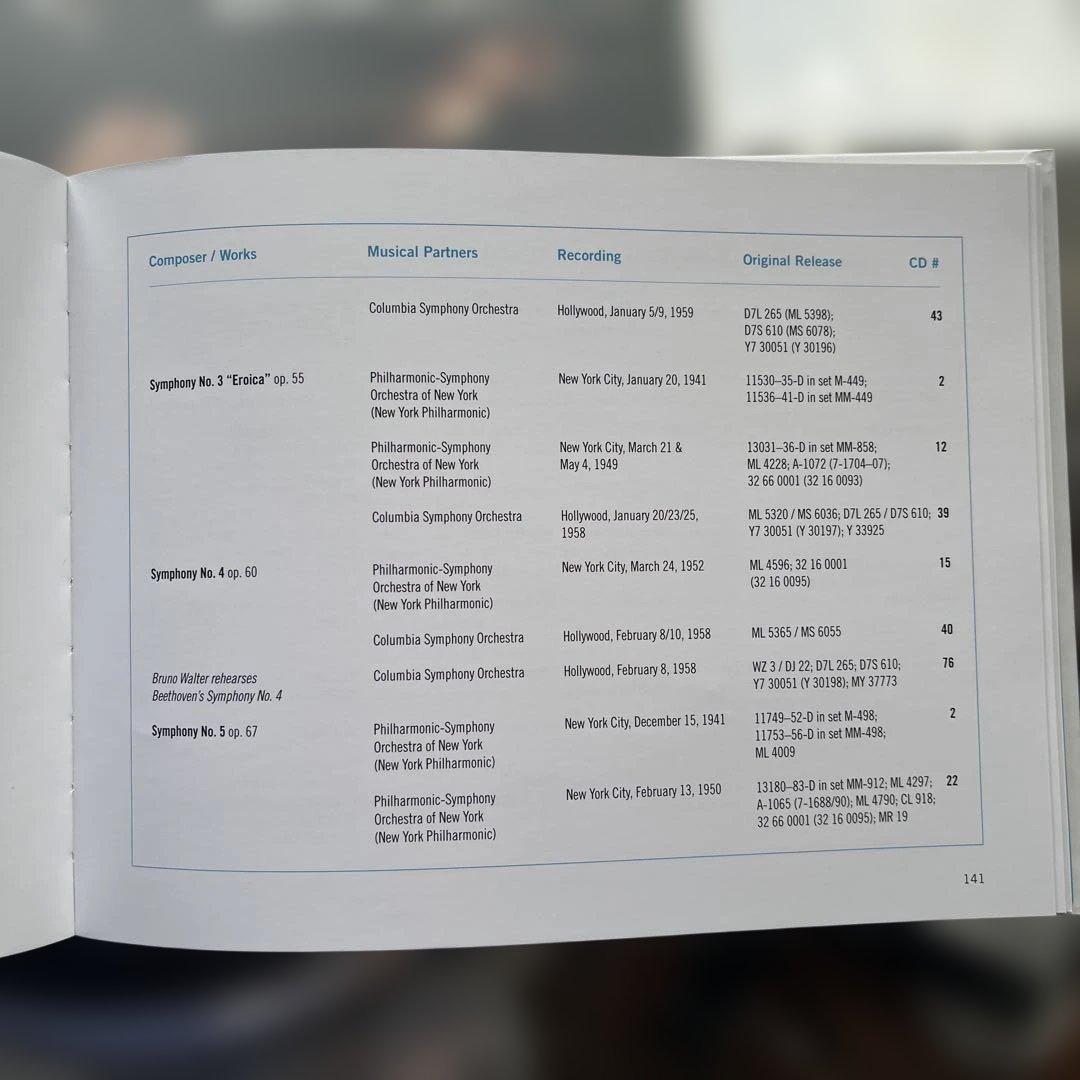 クラシック CD Bruno Walter Complete Columbia album