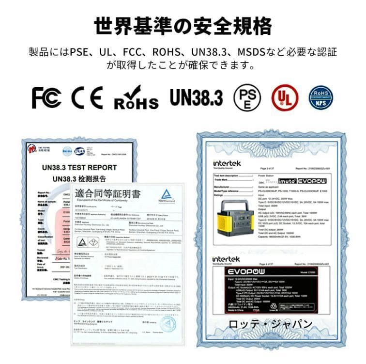 新品●AIWOLLポータブル電源 AC出力1500W瞬間最大2400W