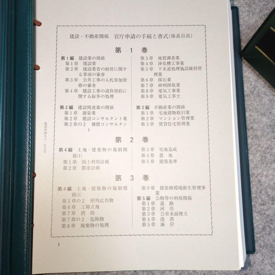 官庁申請の手続と書式 1・2 セット