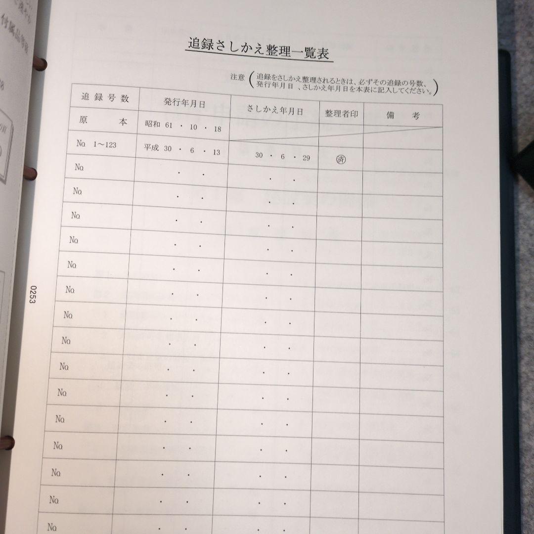 官庁申請の手続と書式 1・2 セット