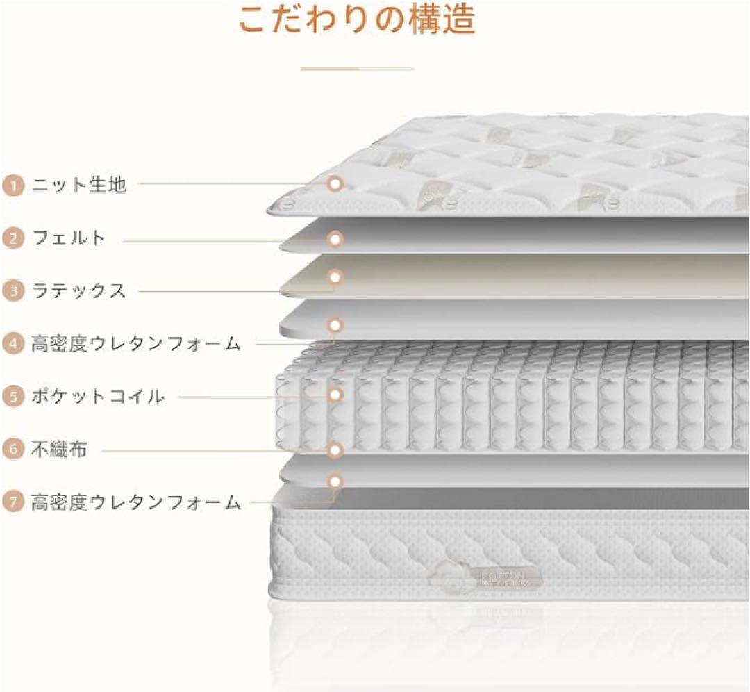 マットレス クイーン 高反発 厚さ24cm やや硬め 振動隔離 体圧分散高通気性