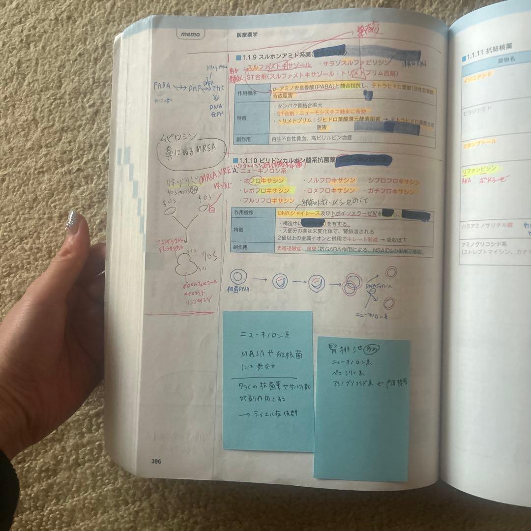 コアカリ重点ポイント集 Vol.1-3セット