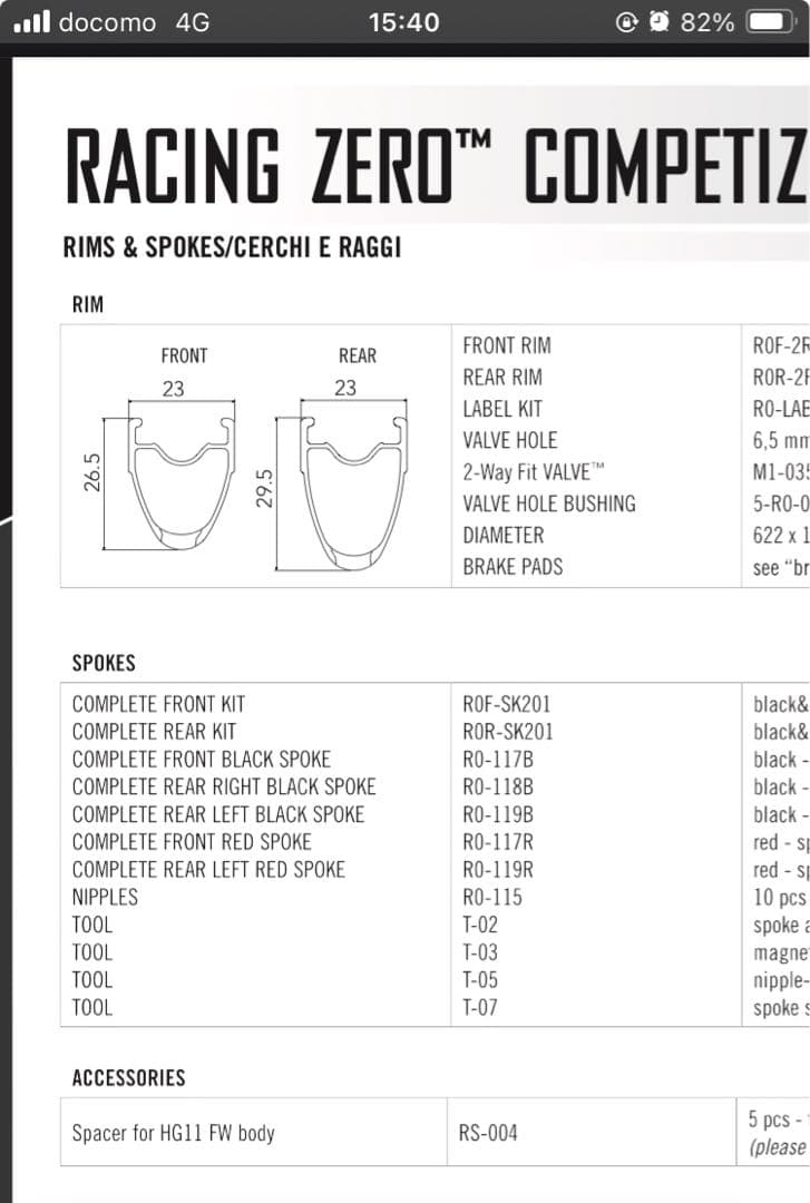 FULCRUM Racing Zero 17C フロント用スポーク　バラ売り
