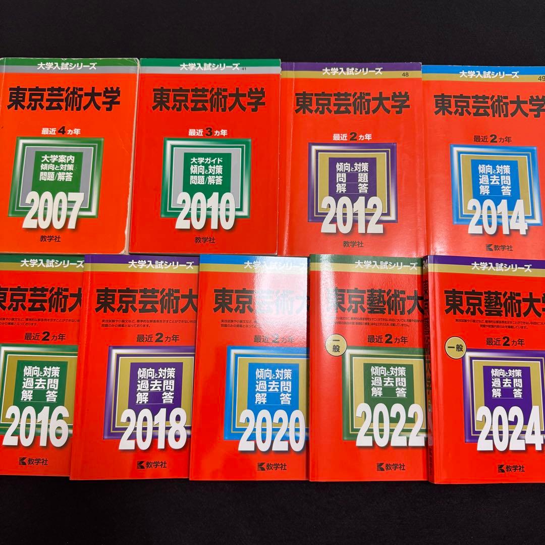 赤本　東京芸術大学　東京藝術大学　2003年～2023年　21年分