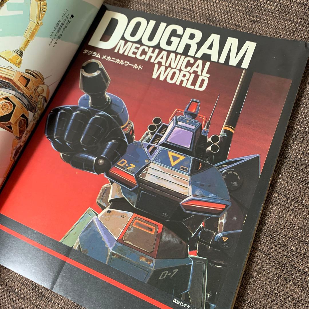 太陽の牙　ダグラム　メカニカルアート集　講談社　テレビマガジン　デラックス21