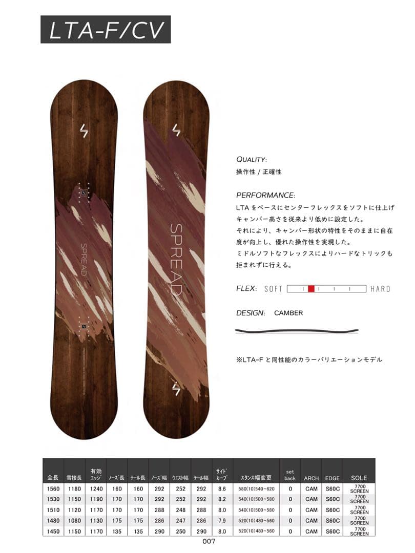 spread　LTA-F 22-23 148cm グラトリ