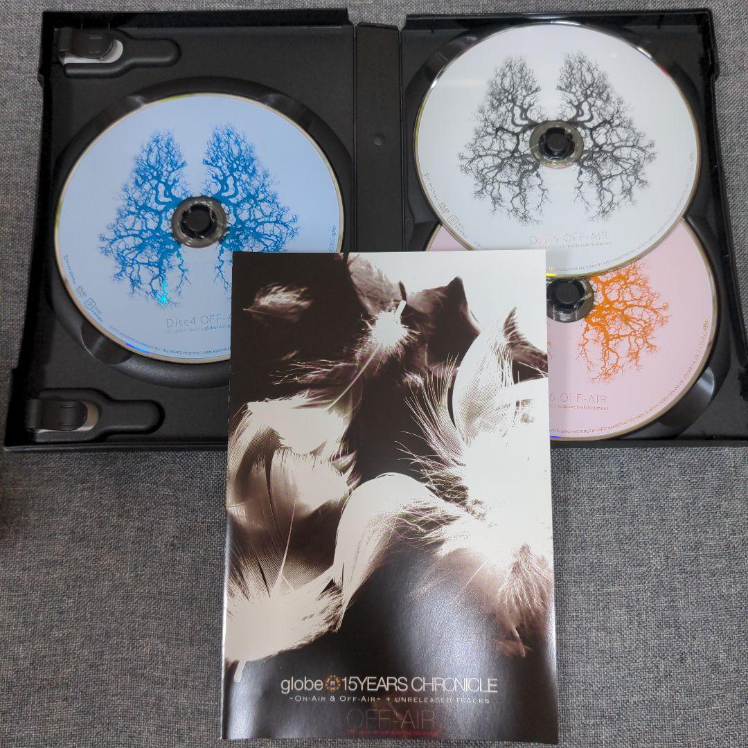 globe　CD DVD 4作品セット