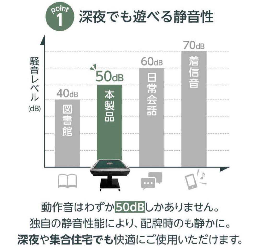全自動麻雀卓 28mm 家庭用 麻雀卓 全自動 折りたたみ