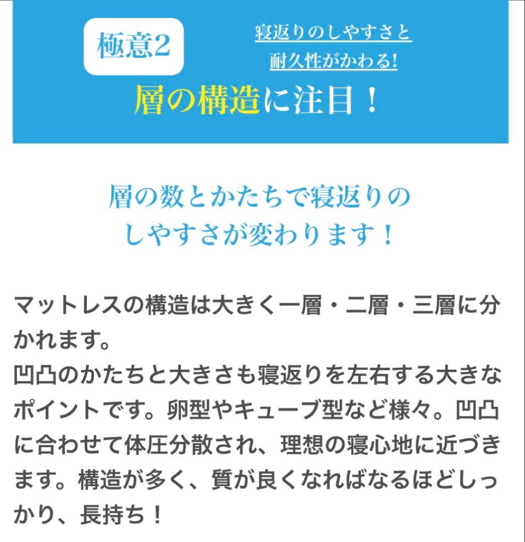 西川×じぶんまくらMin・atsu マットレス(ハード)シングル展示品