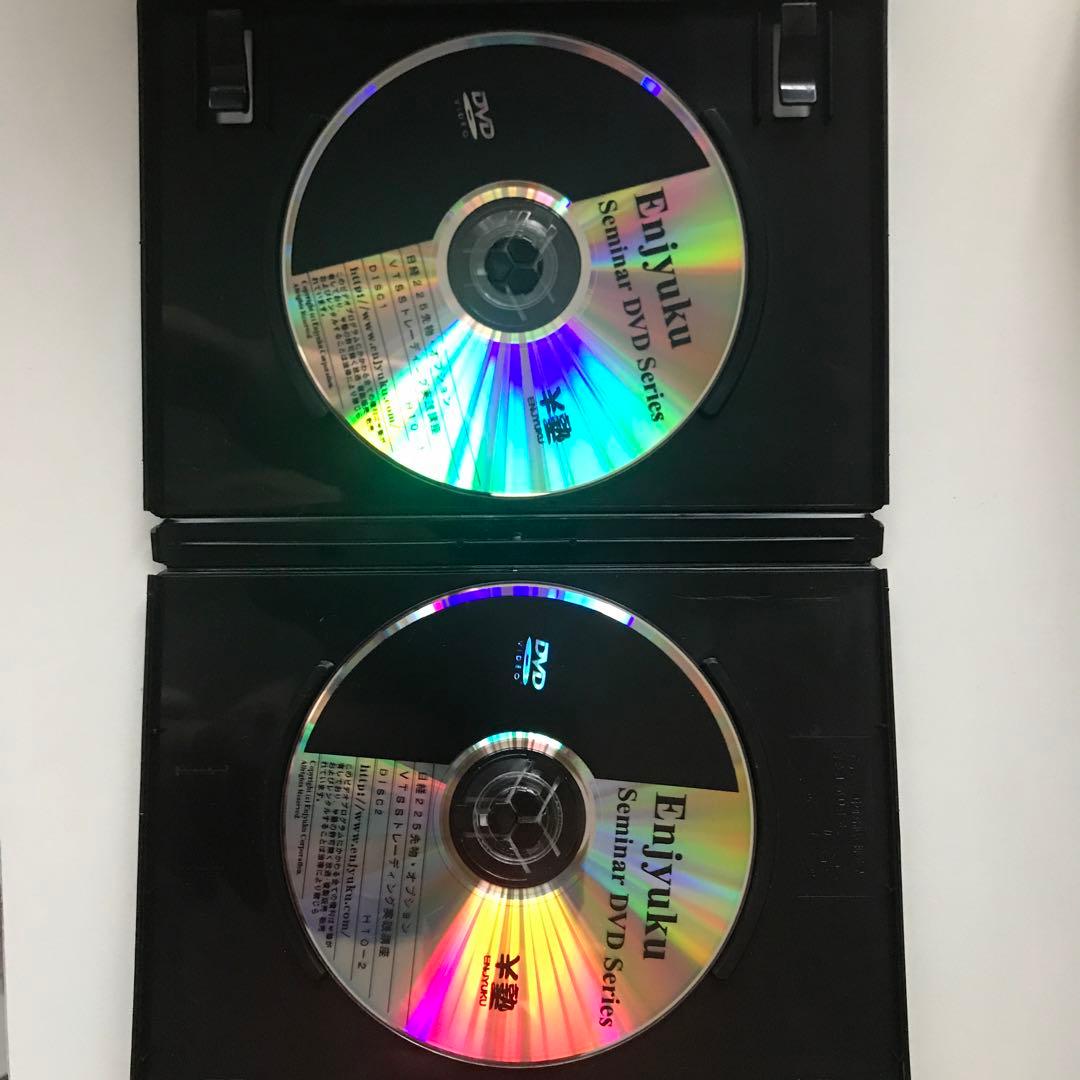 日経225先物・オプション VTSSトレーディング実践講座