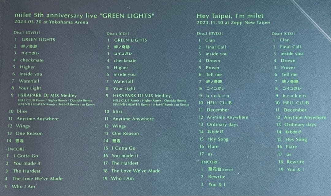 ミュージック milet GREEN LIGHTS 2DVD+2CD