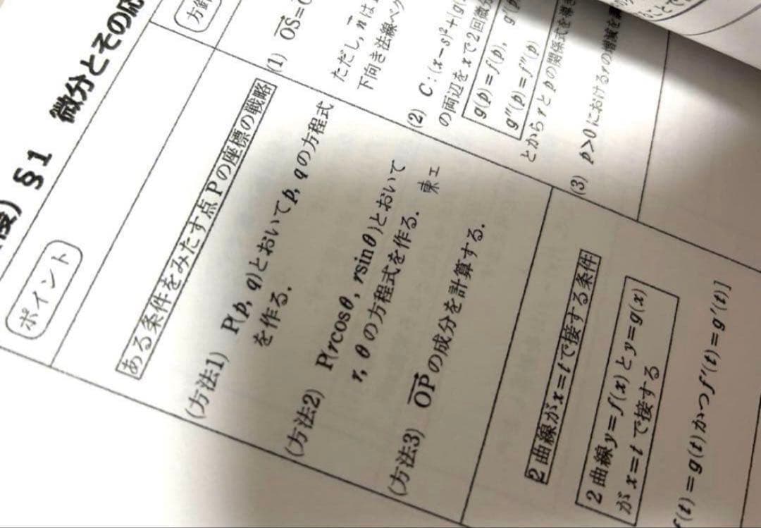 駿台 テキスト 数学ZS 前期 吉田浩二、西敬三、五藤克己　河合塾 鉄緑会