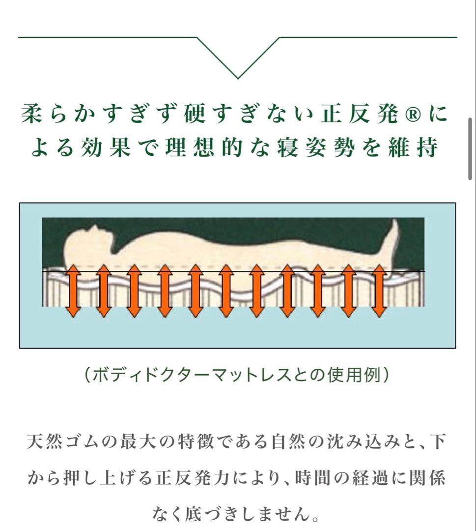⭐*︎様 【美品】BODYDOCTOR ボディドクター　セミダブル　マットレス