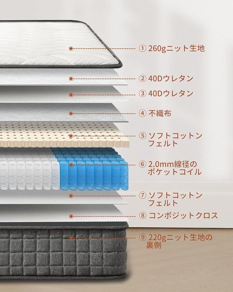Z-HOM マットレス クイーン 極厚20cm（160*195*20cm）グレー