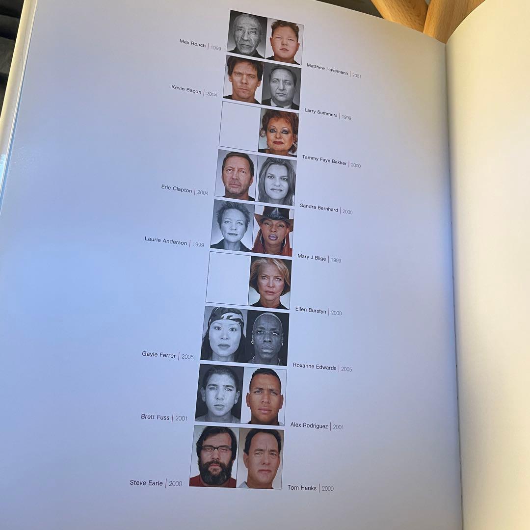 Close Up：Martin Schoellerの顔面図鑑