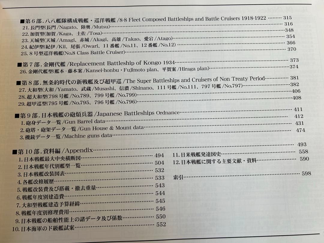 日本帝国海軍全艦船 1868-1945