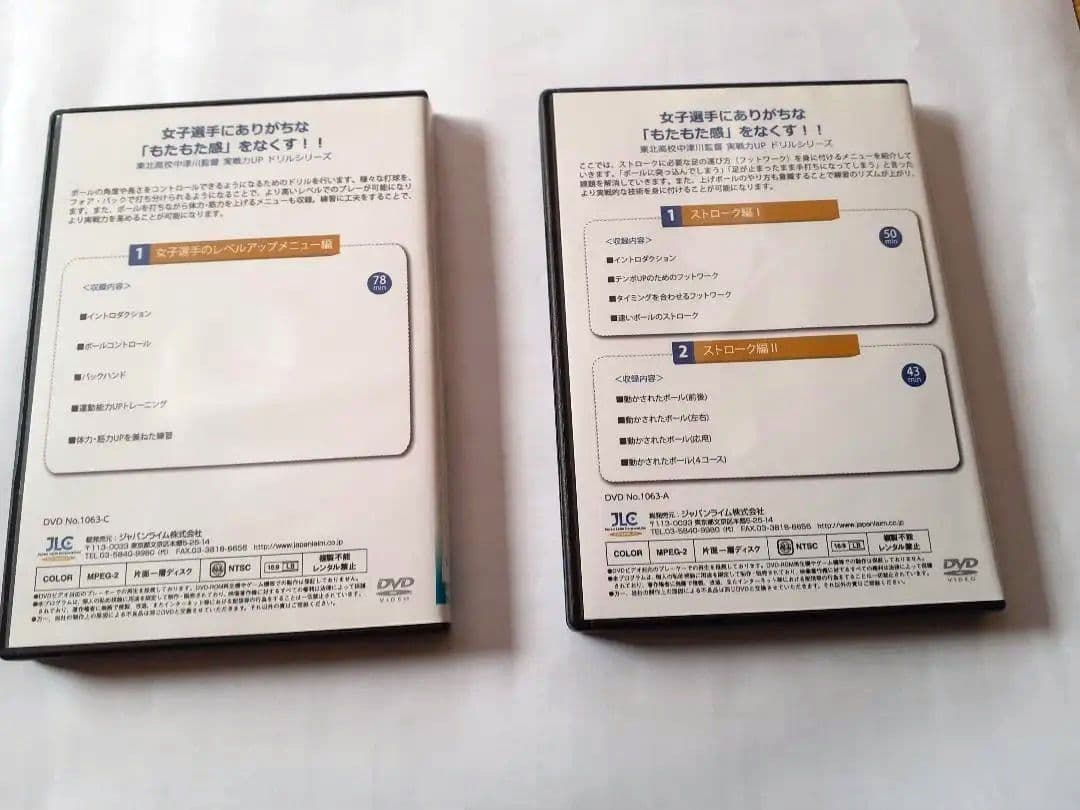 実戦力UPドリルシリーズ 1063-A　2枚組　& 1063-Cのセット