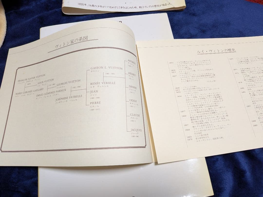 【希少・初版】ルイ・ヴィトン 思い出のトランクをあけて 1985年 福武書店