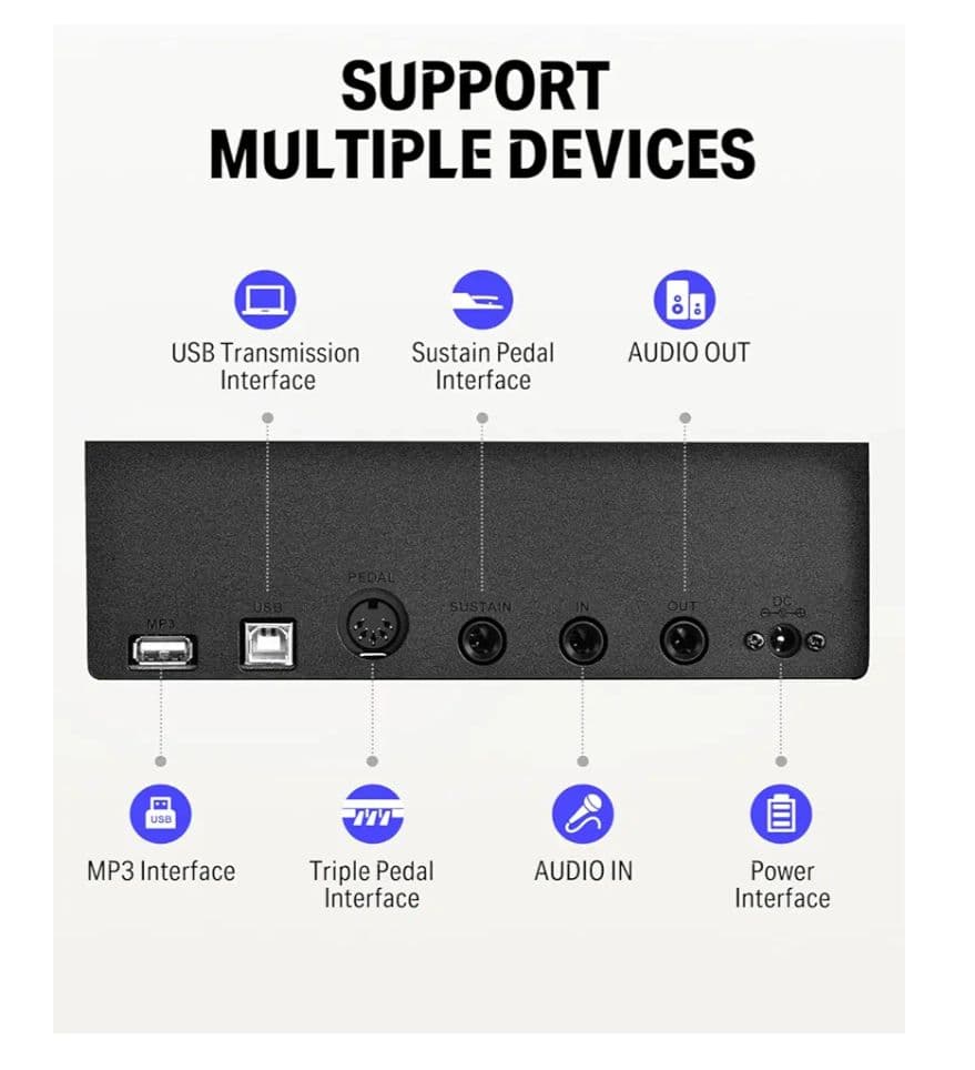 【美品】Donner 電子ピアノ 88鍵盤 スタンド付き DEP-10