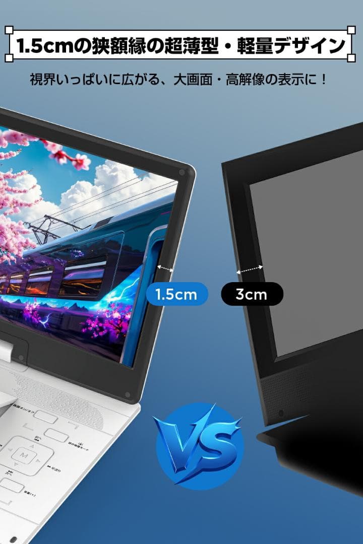 ポータブルDVDプレーヤー 17.9型 15.6インチ 回転式モニター 車載可