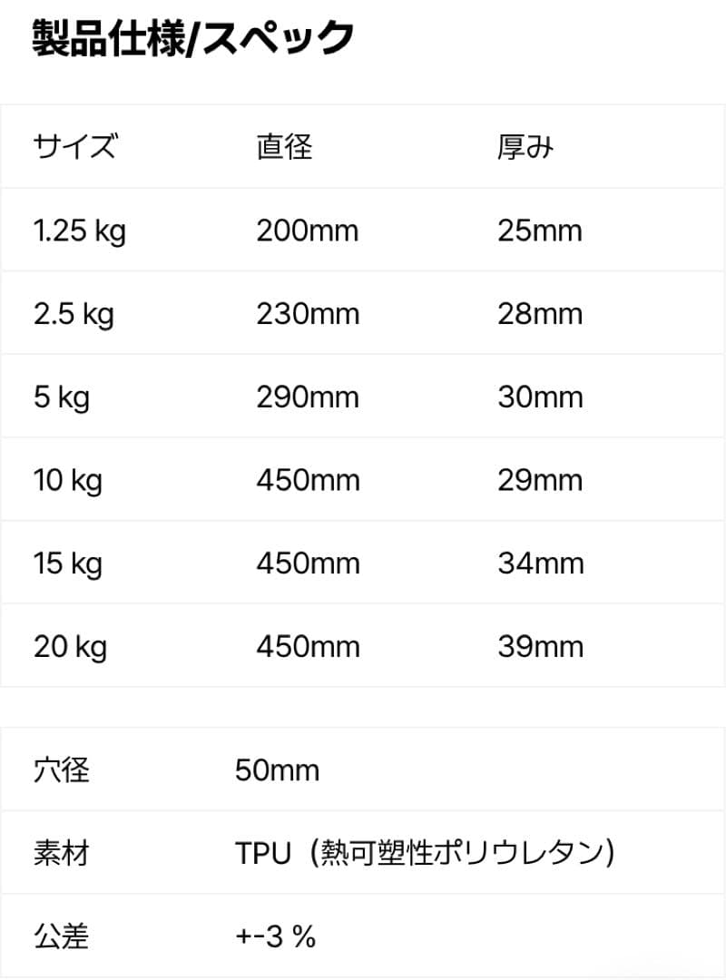 ② NGA 20kg ウレタンオリンピックプレート