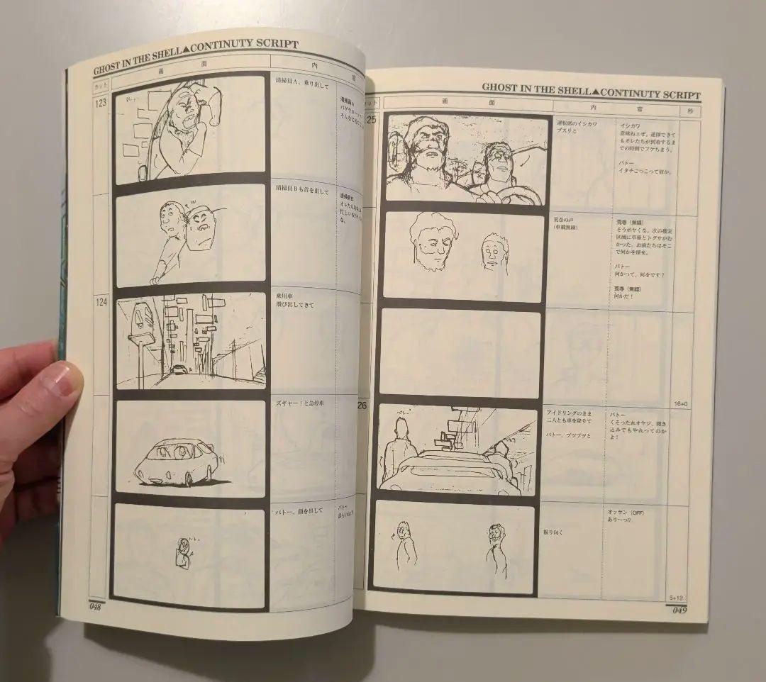 [美品・絶版] GHOST IN THE SHELL 攻殻機動隊 絵コンテ集