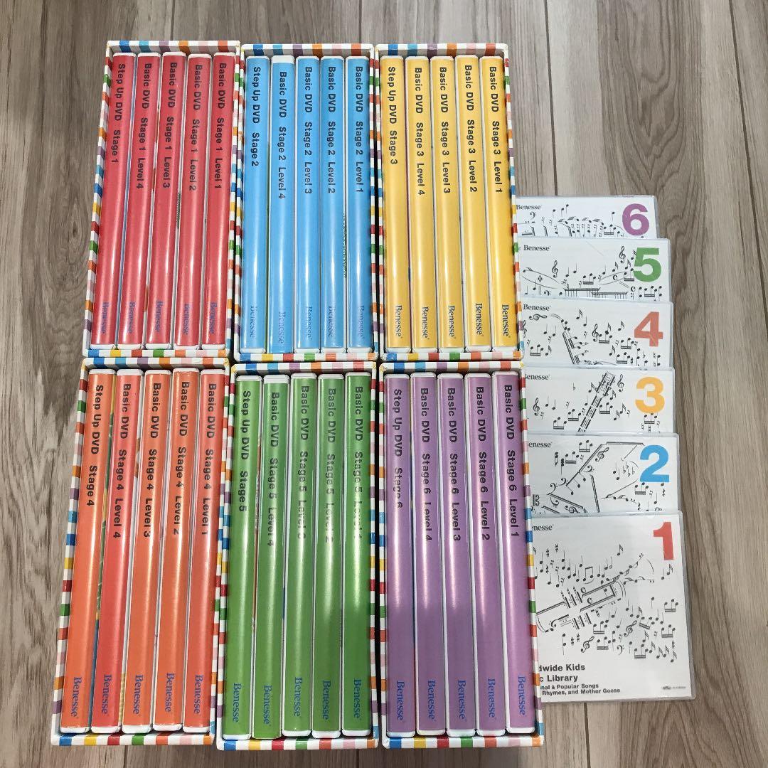 『2015年購入』ワールドワイドキッズ DVD ＋CD