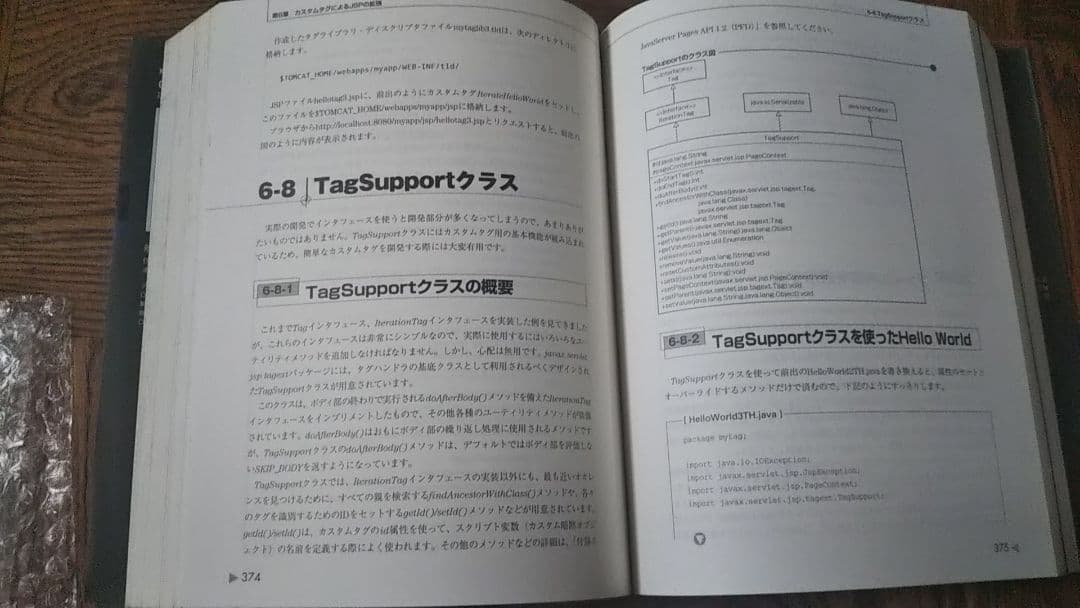 サーブレット/JSPプログラミングテクニック