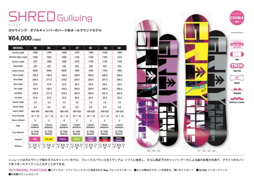 gray スノーボード 板 153cm shred グラトリ