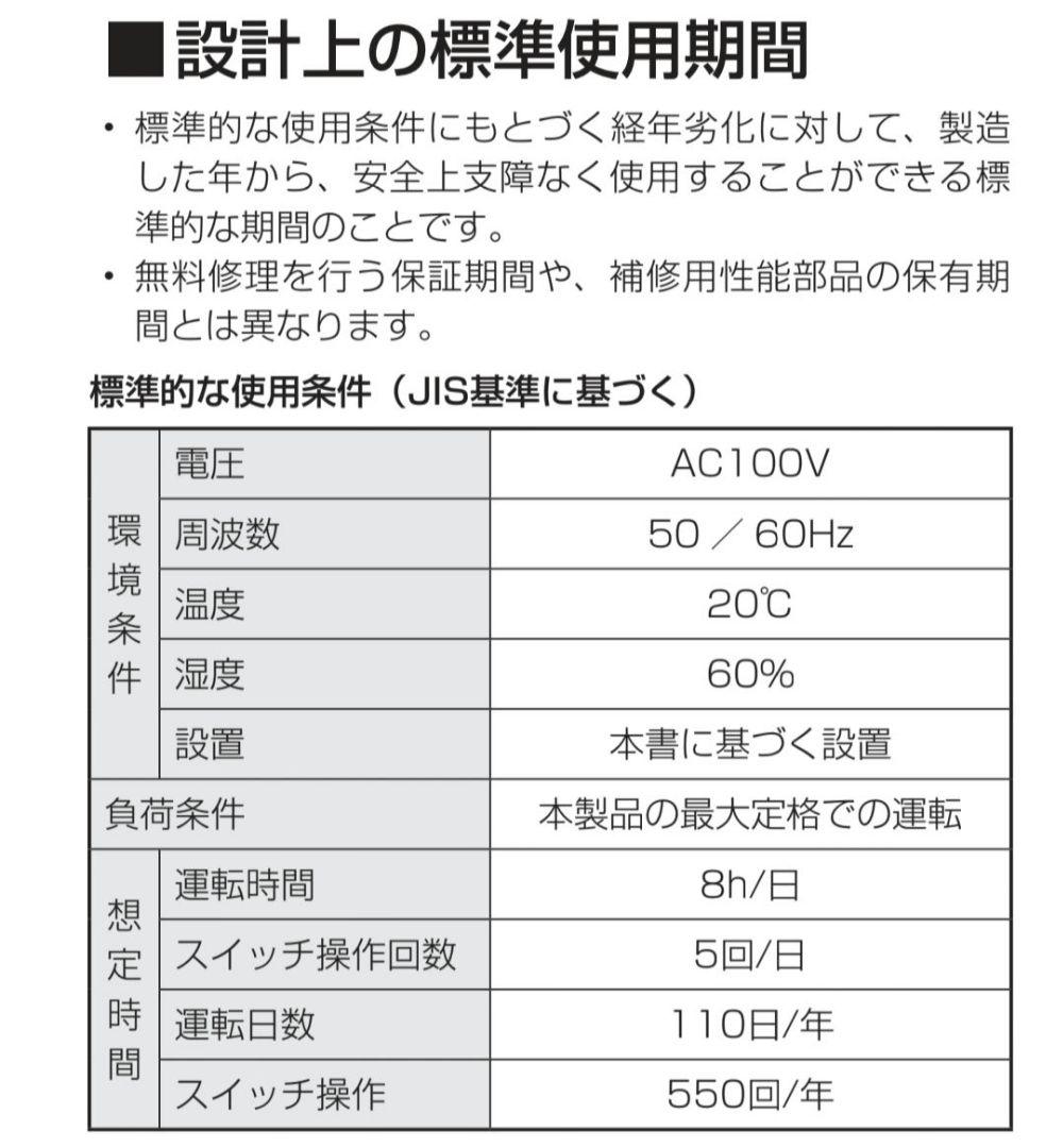 21年製 アイリス13畳 サーキュレーター付き 除湿器 IJD-150 -WH
