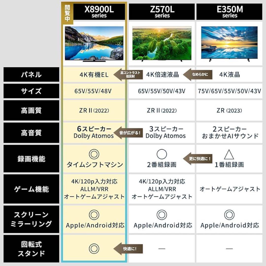 【引取特典有り】東芝 TOSHIBA REGZA有機ELテレビ 55X8900L