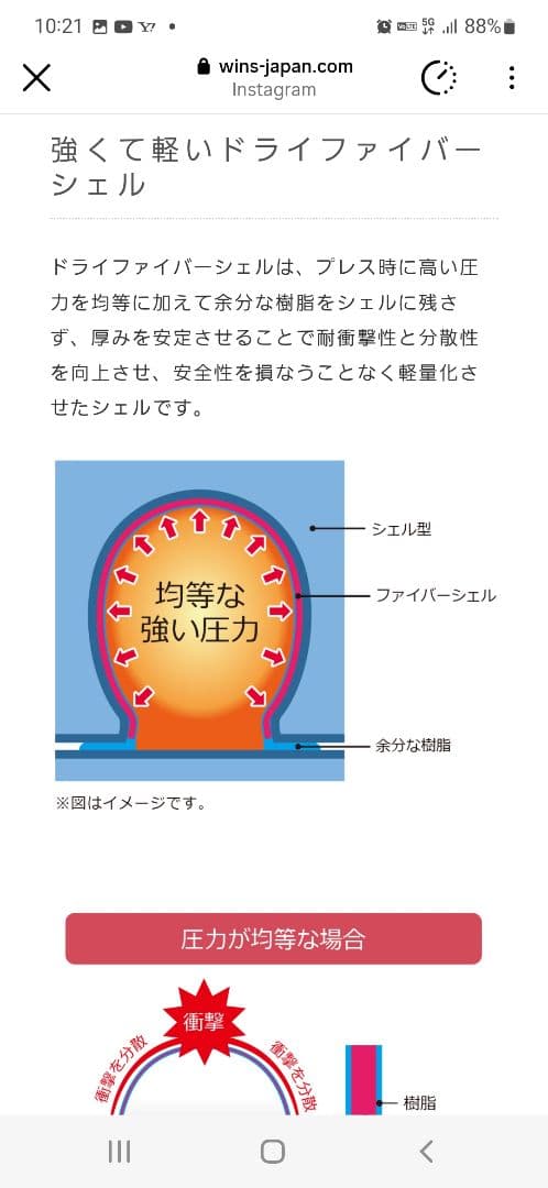 バイク用ヘルメットWINS G FORCE SS
